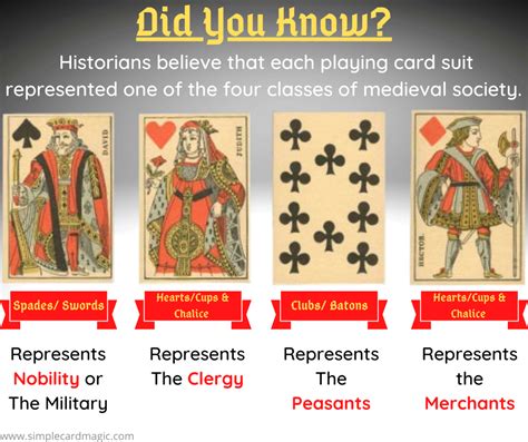 4 suits of cards|card suits meaning.